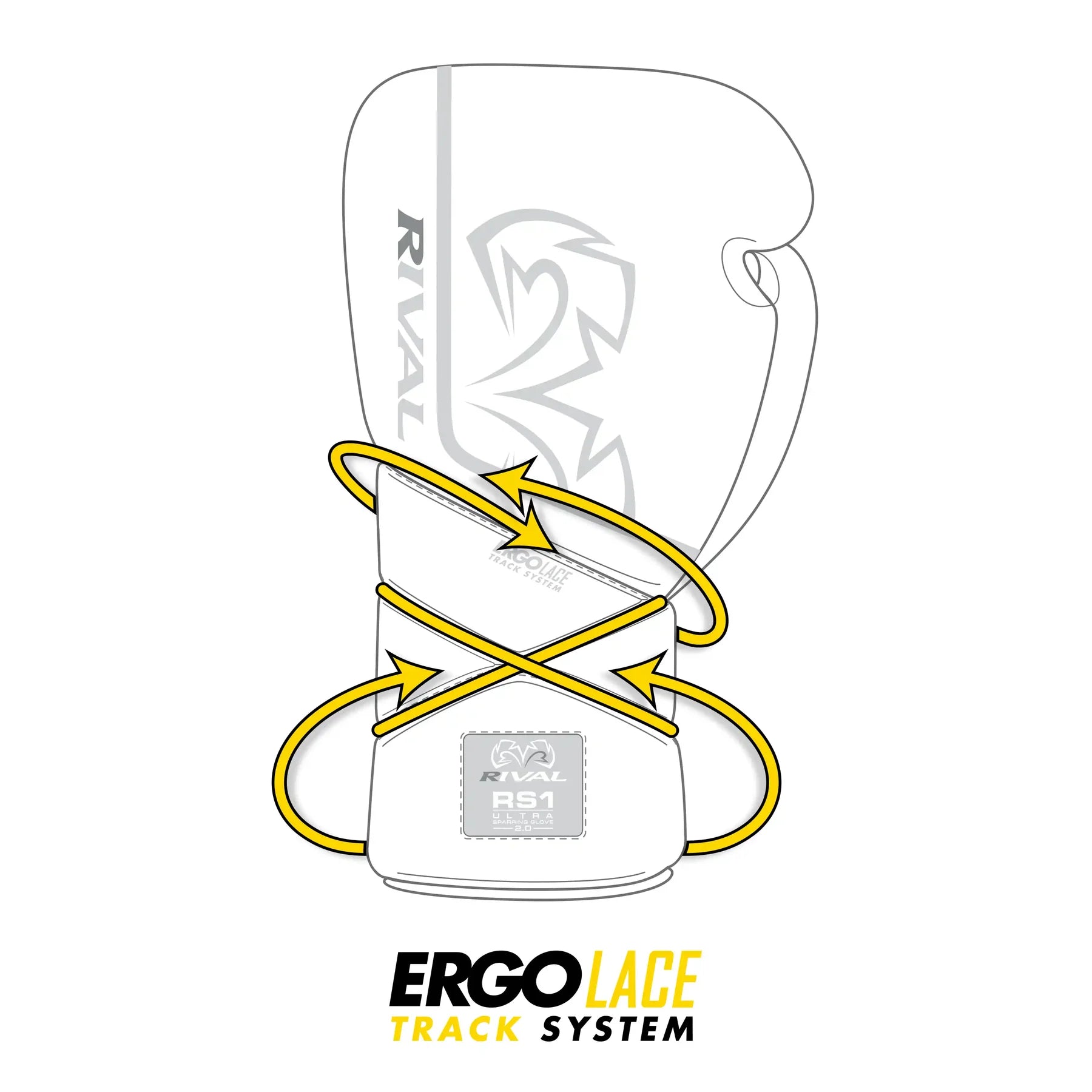 RIVAL RS1 Ultra Sparring Gloves 2.0