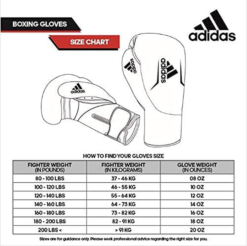 Adidas 18 oz boxing 2025 gloves